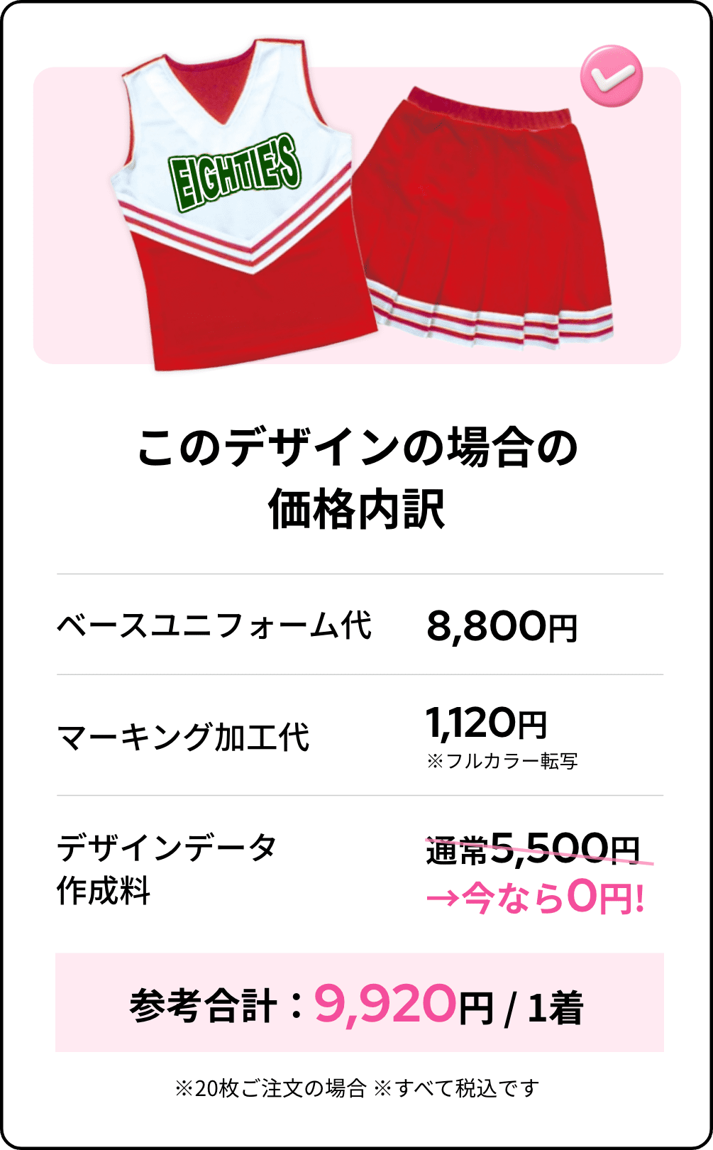 このデザインの場合の価格内訳