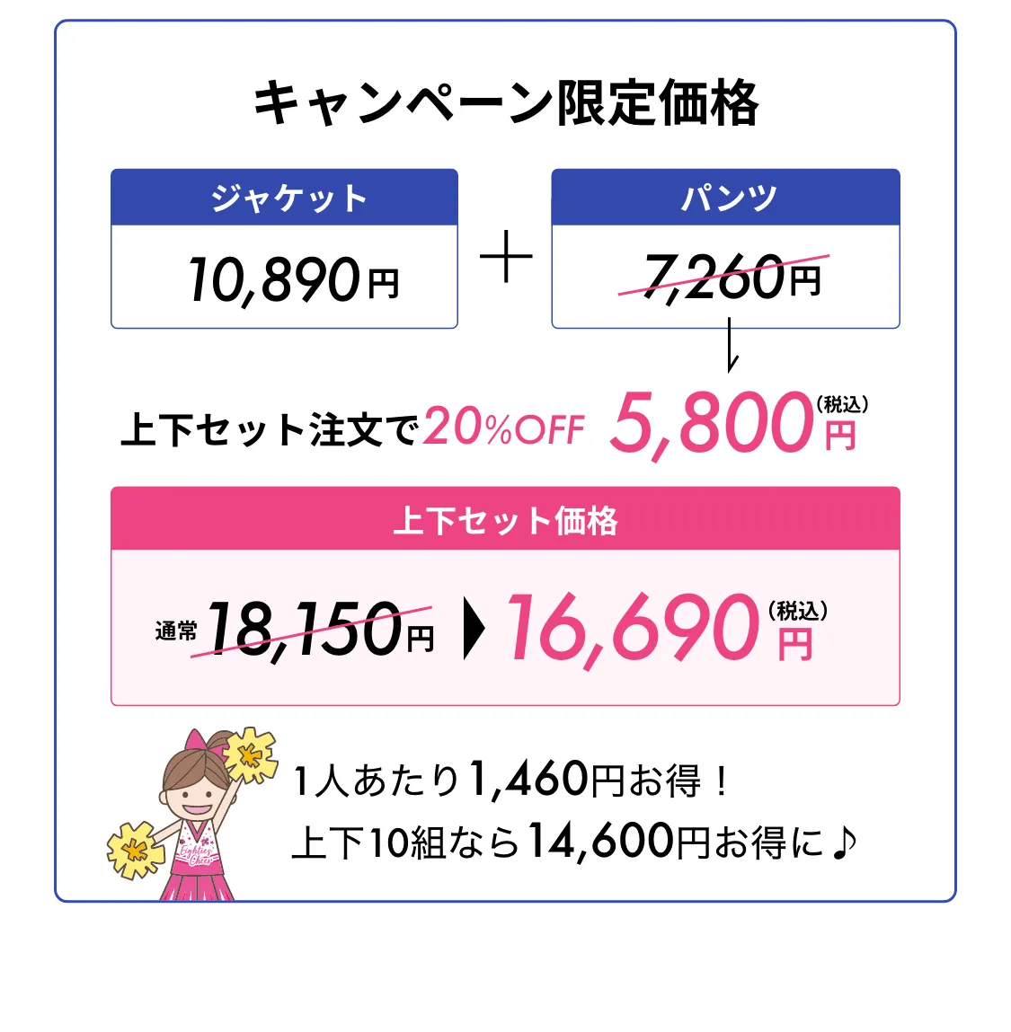 キャンペーン限定価格