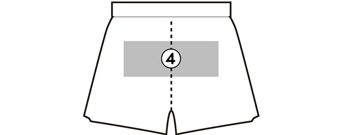 シルクスクリーンプリント加工