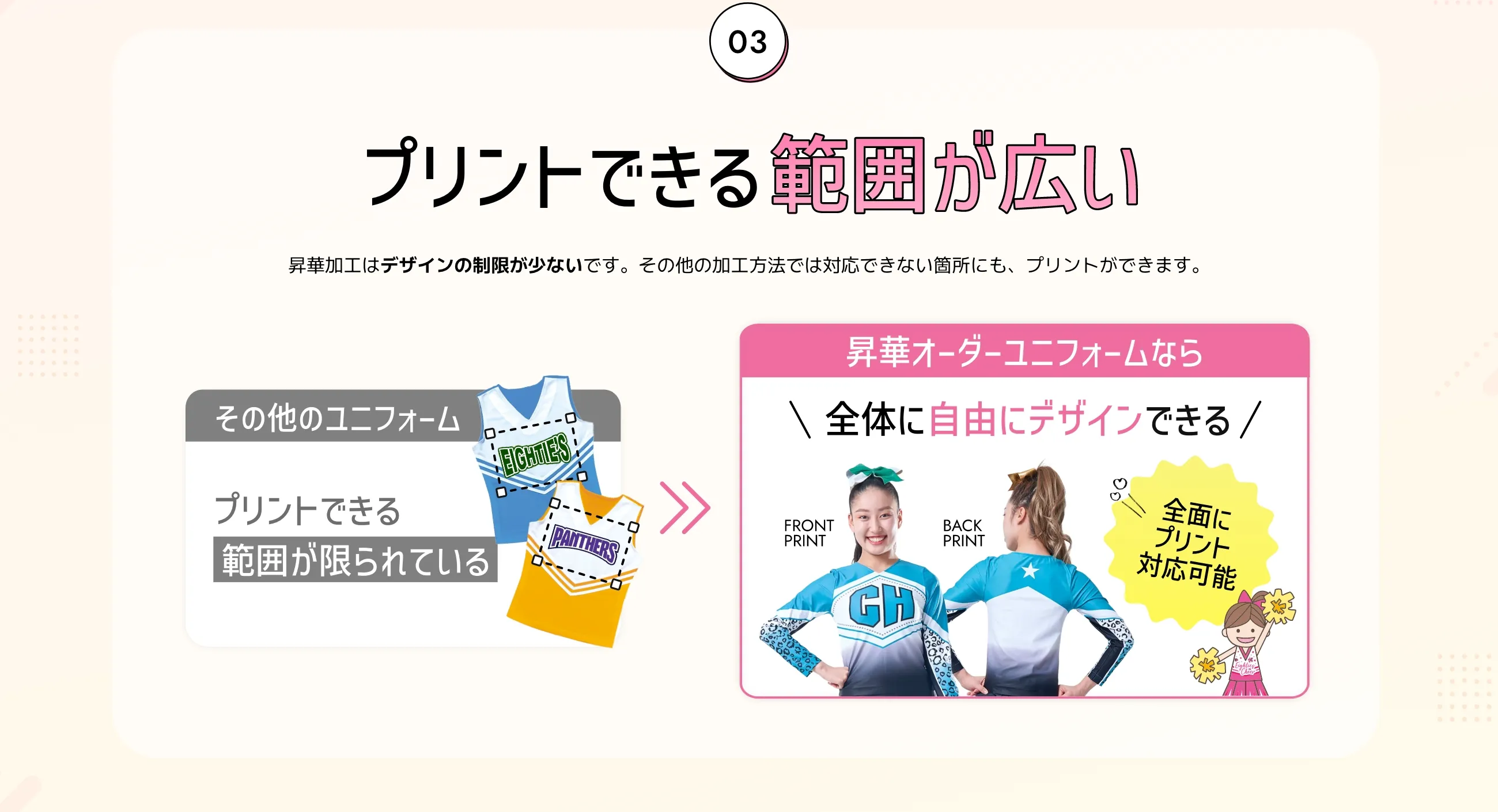 プリントできる範囲が広い。昇華加工はデザインの制限が少ないです。その他の加工方法では対応できない箇所にも、プリントができます。