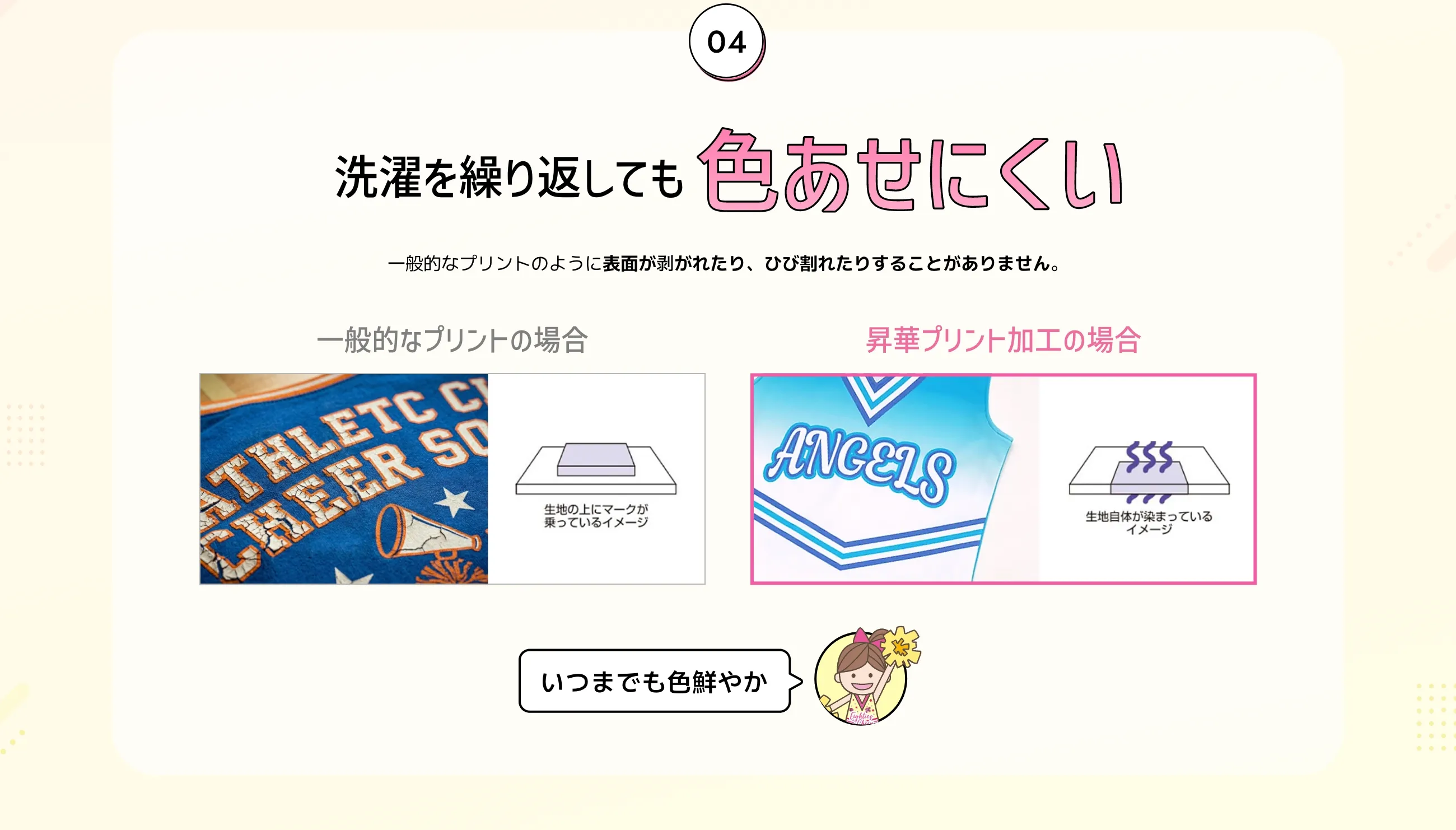 洗濯を繰り返しても色あせにくい。一般的なプリントのように表面が剥がれたり、ひび割れたりすることがありません。